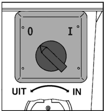 ATIKA BIOLINE 2400 - In en uitschakelen - 1
