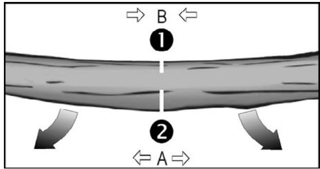 ATIKA KSL 2401-40 - Chain saw - 2