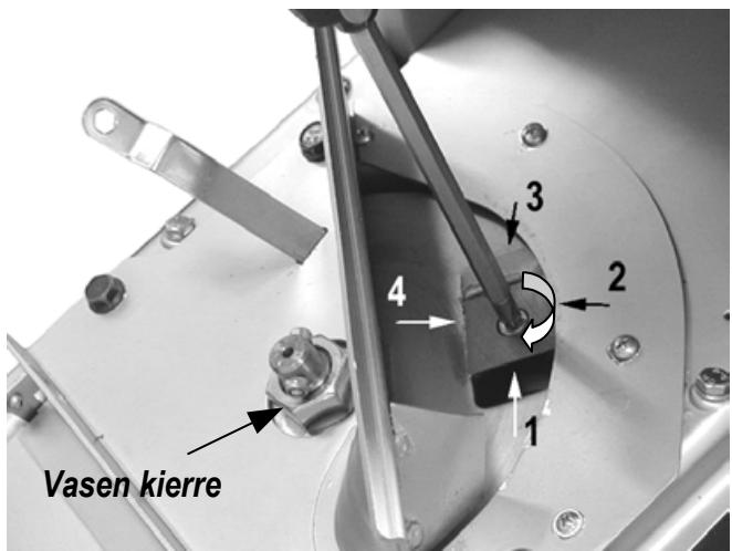 ATIKA TOPLINE 2500 - Huonontunut leikkausteho: - 2