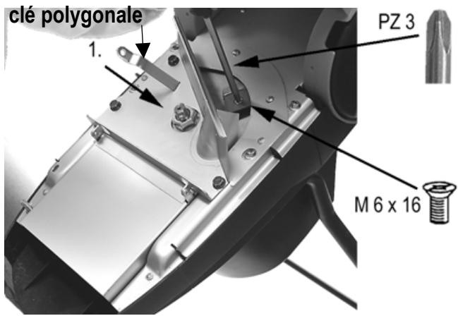 ATIKA TOPLINE 2500 - Un tranchant du couteau est émoussé. - 2