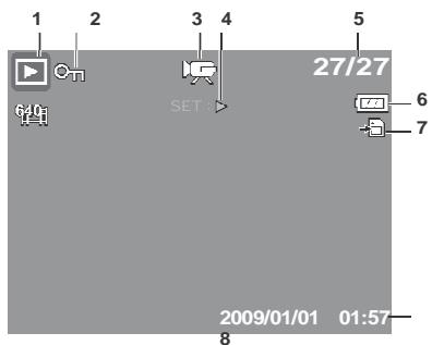 AGFAPHOTO COMPACT 100 - Disposition de l'écran du mode de lecture - 2