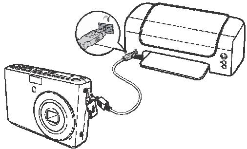 AGFAPHOTO COMPACT 100 - Brancher l'appareil photo sur une imprimante - 1