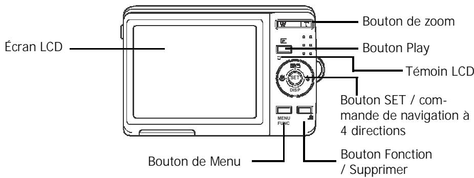 AGFAPHOTO COMPACT 100 - Vues de l'appareil photo - 2