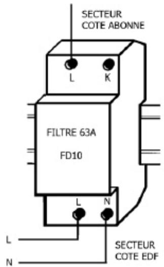 X10 FD10 - Il doit être place après le disjoncteur différentiel de l'habitation et avant les disjoncteurs. - 1