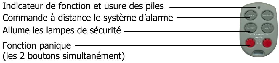 X10 SC27TH - Télécommande portec-clés - KR21AL - 1