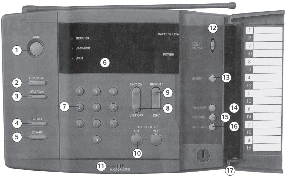 X10 SC27TH - «ANTI-BROUILLAGE» - 1