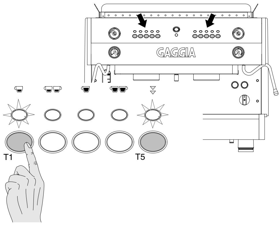 GAGGIA D90 - Simbologia della tastiera: - 3