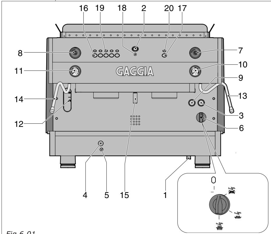 GAGGIA D90 - - START UP - 1