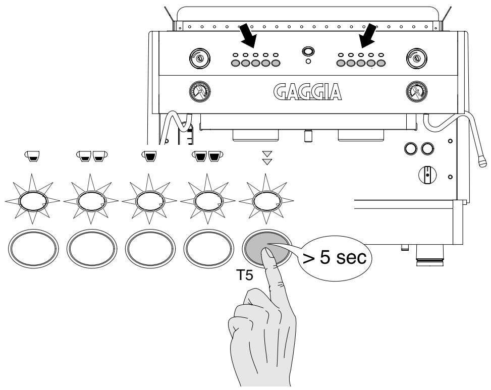 GAGGIA D90 - Simbologia della tastiera: - 2