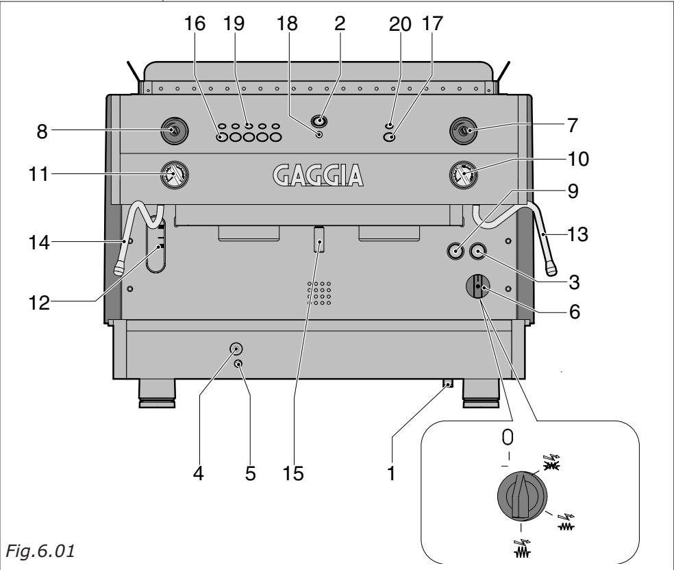 GAGGIA D90 - - MESSA IN SERVIZIO - 1