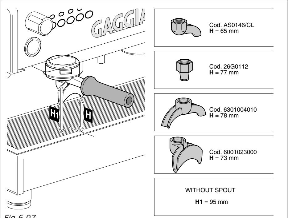 GAGGIA D90 - SPOUTS INCLUDED IN THE SUPPLY. - 1