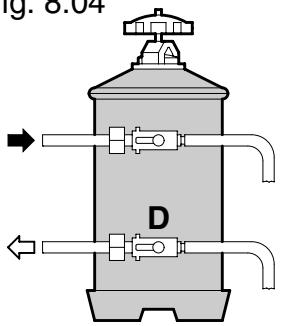 GAGGIA D90 - ALARM CONDITION - 6