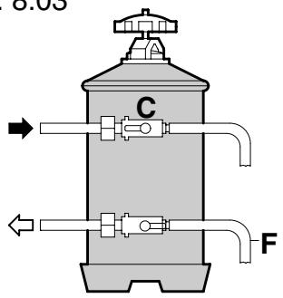 GAGGIA D90 - ALARM CONDITION - 5