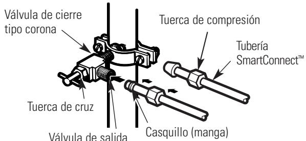 GE SIDE-BY-SIDE REFRIRATOR 23 - CÓMOCONNECTAR LA TUBERÍA A LA VÁLVULA - 1
