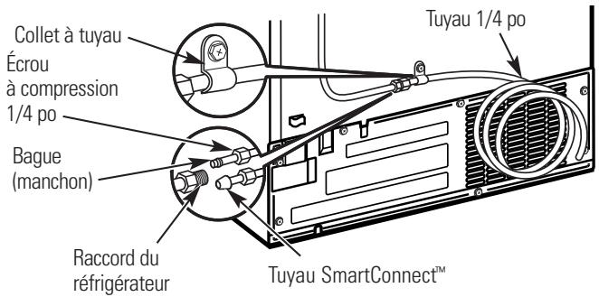 GE SIDE-BY-SIDE REFRIRATOR 23 - BRANCHEMENT DU RÉFRIGÉRATEUR (suite) - 1