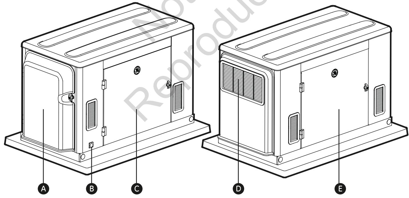 GE HOME NERATOR SYSTEM 18000 WATT - To close access door: - 1
