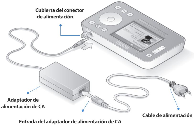SONOS ZP90 - Añada el Sonos Controller - 1