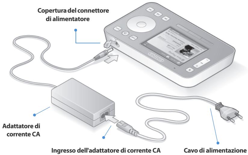 SONOS ZP90 - Aggiunta di Sonos Controller - 1