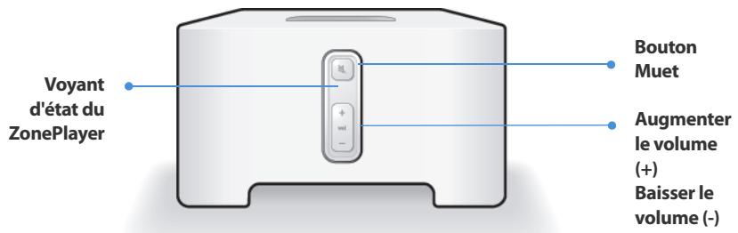 SONOS ZP90 - Avant du ZonePlayer 90 - 1