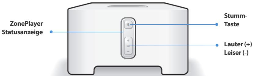 SONOS ZP90 - ZonePlayer 90 Vorderseite - 1