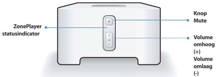 SONOS ZP90 - Voorkant ZonePlayer 90 - 1