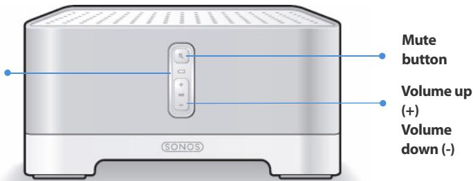 SONOS ZP90 - ZonePlayer 90 Front - 1