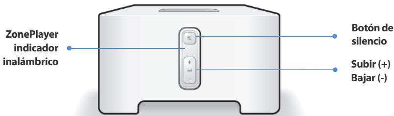 SONOS ZP90 - Panel frontal del ZonePlayer 90 - 1