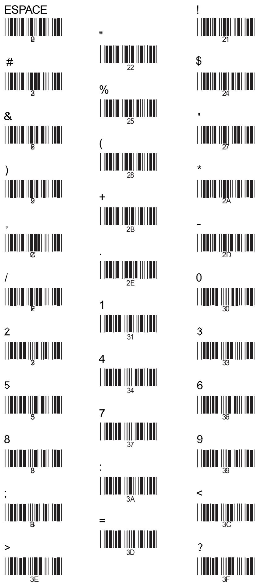 COMET LABS LECTEURS DE CODES BARRES - Appendice b table ASCII - 1