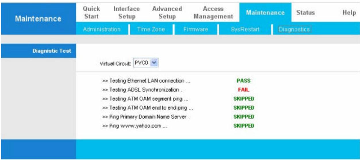 COMET LABS NRM42 - Diagnostics - 1