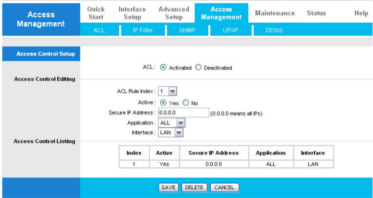 COMET LABS NRM42 - ADSL - 2