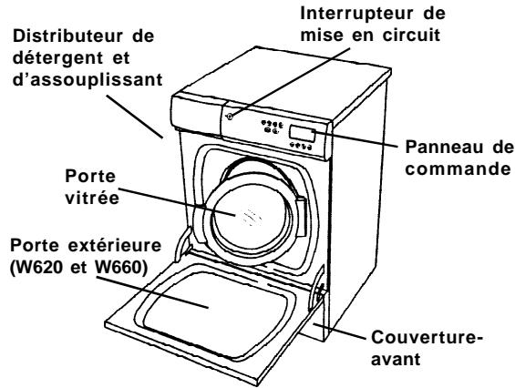 ASKO W620 - Conseils de sécurité pour les enfants - 1