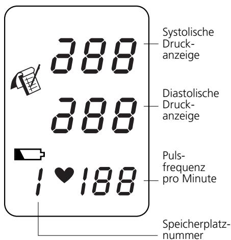 IBP MEDIPRO 100FN - Anzeige - 1