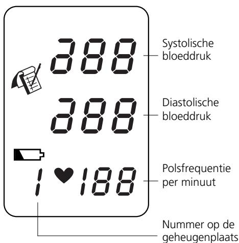 IBP MEDIPRO 100FN - Het display / de symbolen 5 - 1