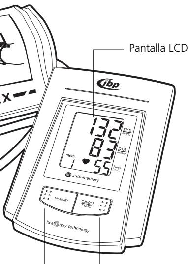 IBP MEDIPRO 100FN - Los componentes del aparato - 2