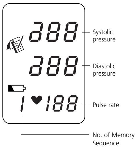 IBP MEDIPRO 100FN - display - 1
