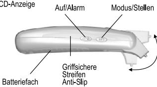 IBP SKIN ANALYSER - BEZEICHNUNG DER TEILE - 2