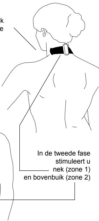 IBP WL-2405 - Zo voert u een sessie UIT - 3