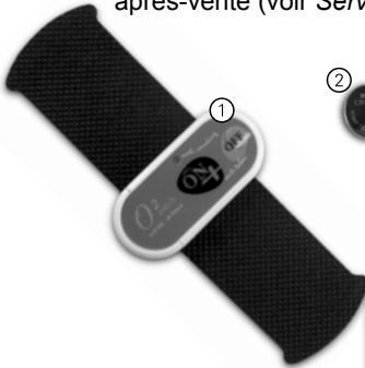 IBP WL-2405 - Préparatifs avant l'utilisation de votre o² patch - 2