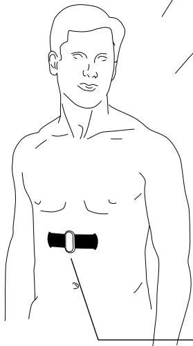 IBP WL-2405 - Sur quels points de stimulation pouvez-vous utiliser votre o² patch? - 2