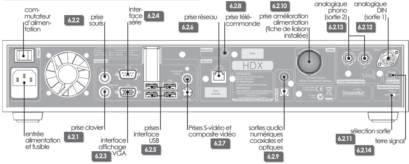 NAIM HDX - Panneau arrête HDX - 1
