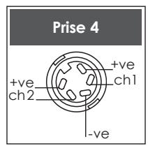 NAIM XPS - Arrière Hi-Cap - 3