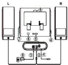 TRUSTMASTER 2IN1 SOUND SYSTEM - Gebruikersgids - 2