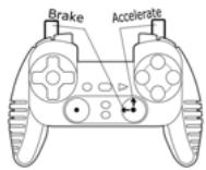 TRUSTMASTER DUAL TRIGGER 2-IN-1 RUMBLE FORCE - - TRIGGER-VERHALTEN: - 2