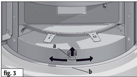 HASE BARI - Operating the Revolving Console - 1