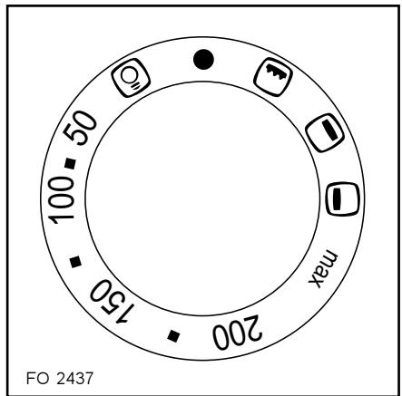 NESTOR MARTIN EK6322W - Minuteur sonore (EK 6327) - 1