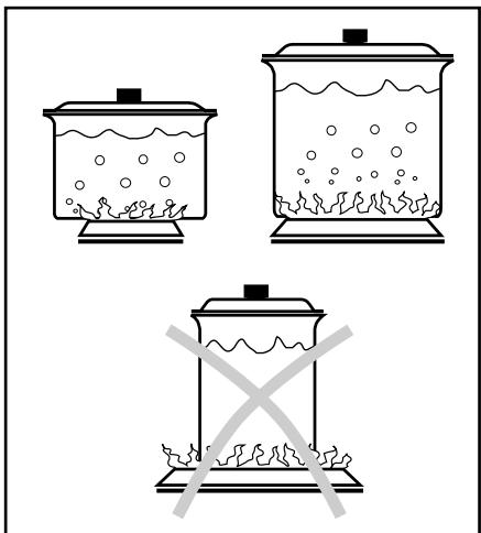 NESTOR MARTIN EK6322W - Recipients pour la cuisson - 3