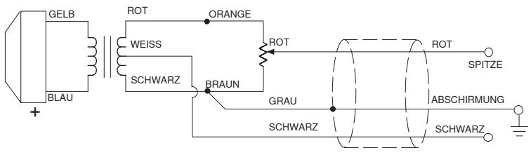 SHURE 520DX - ANSCHLUSSE - 1