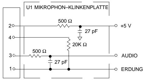 SHURE MB - U1-Sendereingang (Abbildung 1) - 2
