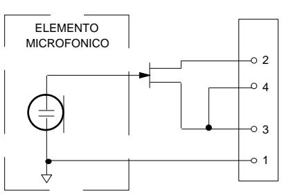 SHURE MB - DATI TECHNICI - 1