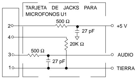 SHURE MB - Certificaciones - 2